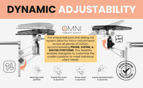 Omni 360 Face Cradle – Limited Lifetime Warranty - Image 2