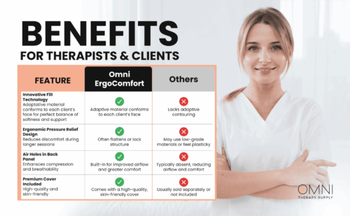 ErgoComfort Cushion – Includes FREE Premium Cover - Image 6